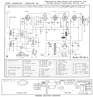 Radioplayer BZ226A; Philips Electrical (ID = 3098114) Radio