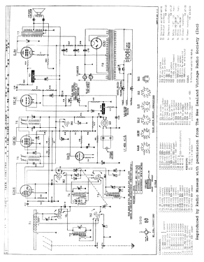 Radioplayer Supergram FZ956; Philips Electrical (ID = 2785621) Radio