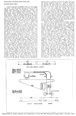 Radioplayer Supergram FZ956; Philips Electrical (ID = 2785624) Radio