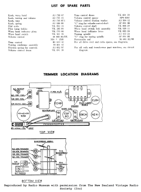 Radioplayer Supergram FZ956; Philips Electrical (ID = 2785626) Radio