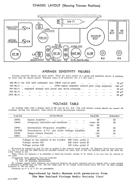 Town and Country LZ546UB; Philips Electrical (ID = 2857001) Radio