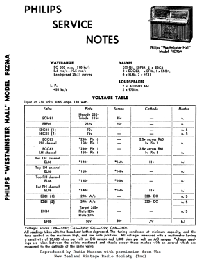 Westminster Hall F8Z96A; Philips Electrical (ID = 2794760) Radio