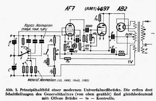 Philoscop GM4140 /22; Philips Electro (ID = 1987312) Equipment