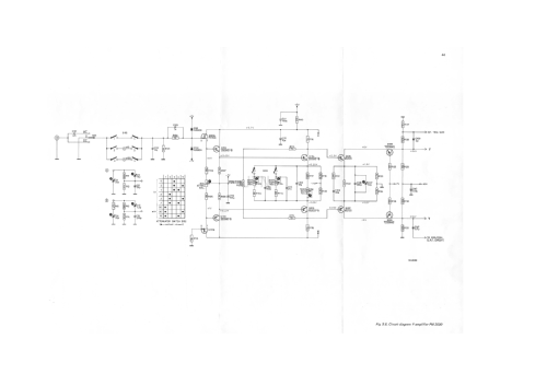 Oscilloscope PM3010; Philips Electronics (ID = 2801006) Equipment