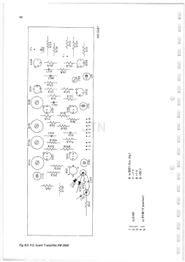 Oscilloscope PM3010; Philips Electronics (ID = 2801175) Equipment