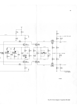 Oscilloscope PM3010; Philips Electronics (ID = 2801179) Equipment