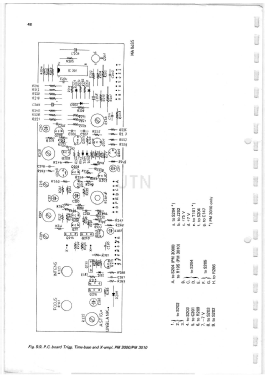 Oscilloscope PM3010; Philips Electronics (ID = 2801184) Equipment