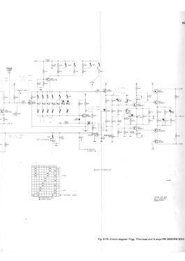 Oscilloscope PM3010; Philips Electronics (ID = 2801187) Equipment