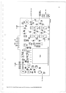 Oscilloscope PM3010; Philips Electronics (ID = 2801191) Equipment