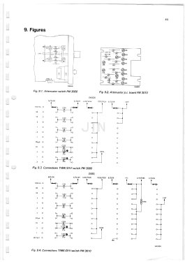 Oscilloscope PM3010; Philips Electronics (ID = 2801193) Equipment