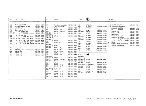 22-RR-200; Philips Ibérica, (ID = 734518) Radio