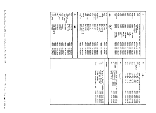 22-RR-454 /00 /15 /19 /28; Philips Ibérica, (ID = 734810) Radio