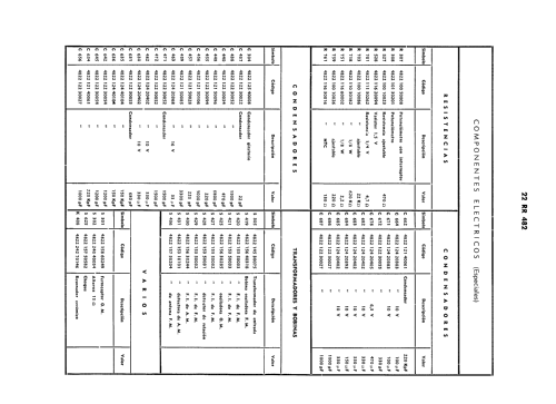 22-RR-482; Philips Ibérica, (ID = 734545) Radio