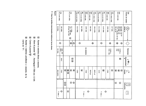 22RR523 /00 /15 /19 /28; Philips Belgium (ID = 734787) Radio