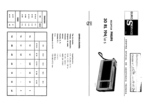 30-RL-194 /61S /61L /61F; Philips Ibérica, (ID = 735426) Radio