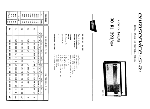 30-RL-293 /00R; Philips Ibérica, (ID = 737013) Radio