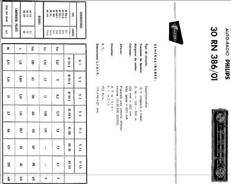 30-RN-386 /01; Philips Ibérica, (ID = 232323) Car Radio