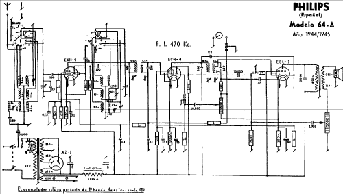 64-A; Philips Ibérica, (ID = 201992) Radio