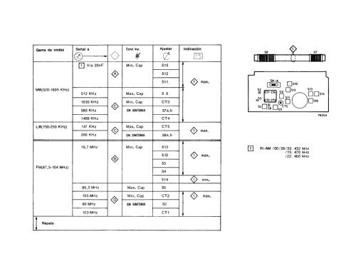 90-AL-260 /00; Philips Ibérica, (ID = 734767) Radio