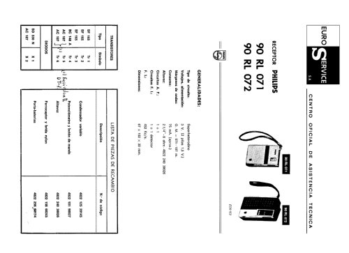 90-RL-071; Philips Ibérica, (ID = 736418) Radio