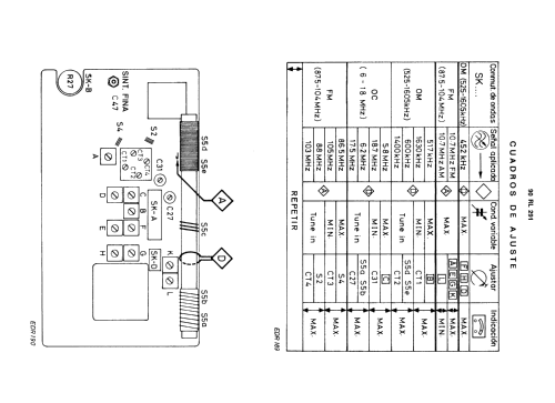 90-RL-291; Philips Ibérica, (ID = 734835) Radio