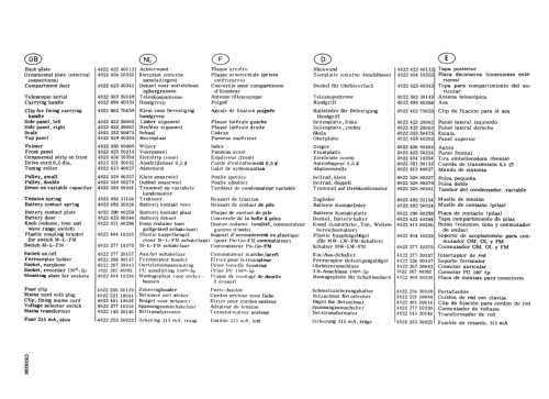 90-RL-311 /00 /15 /22; Philips Ibérica, (ID = 734847) Radio