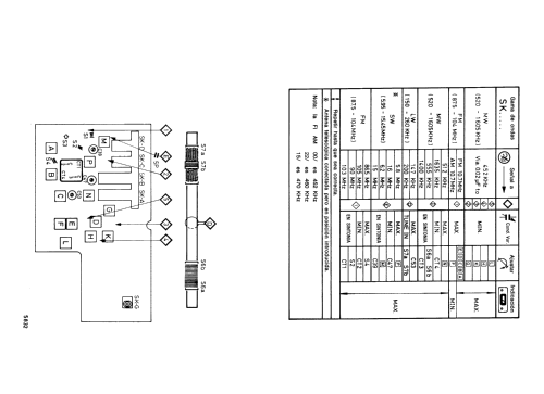 90RL650 /00R /15R /22R; Philips Ibérica, (ID = 737053) Radio