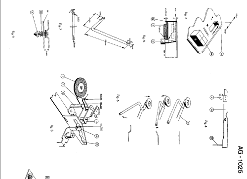 AG-1025; Philips Ibérica, (ID = 232163) Enrég.-R