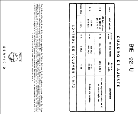 B1E92U; Philips Ibérica, (ID = 82635) Radio