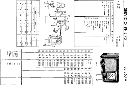 BE-363-A; Philips Ibérica, (ID = 230979) Radio