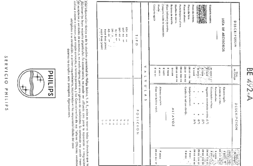 BE-492-A; Philips Ibérica, (ID = 231690) Radio