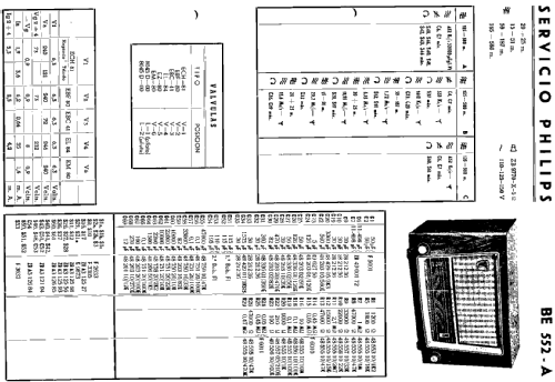 BE-552-A; Philips Ibérica, (ID = 232928) Radio