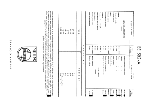 BE-582-A; Philips Ibérica, (ID = 559074) Radio