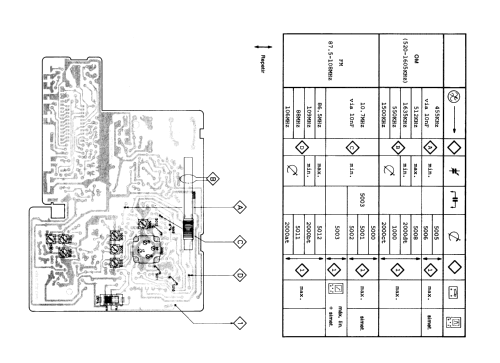 D-3010/01; Philips Ibérica, (ID = 736647) Radio