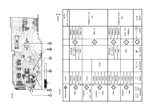 D3420 /00; Philips Ibérica, (ID = 735837) Radio