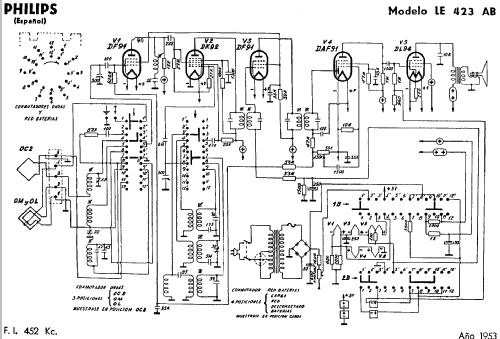 LE423AB; Philips Ibérica, (ID = 233358) Radio