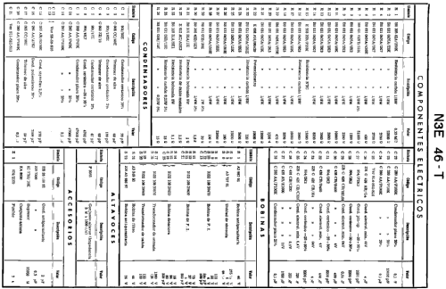 N3E46-T; Philips Ibérica, (ID = 233437) Car Radio