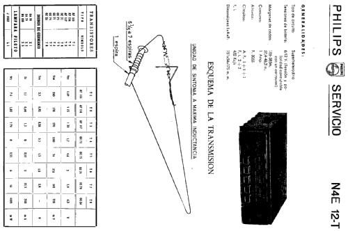 N4E12-T; Philips Ibérica, (ID = 230955) Car Radio