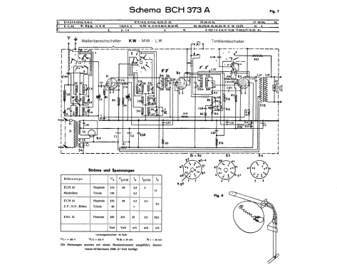 373A; Philips Finland - (ID = 2524952) Radio