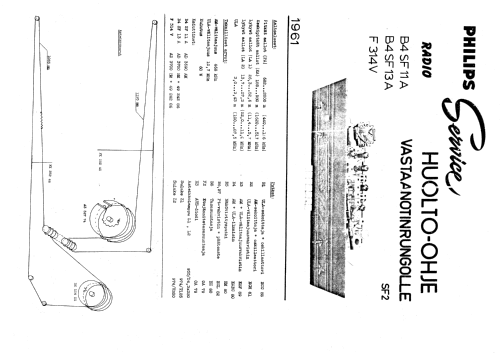 B4SF13A; Philips Finland - (ID = 1500118) Radio