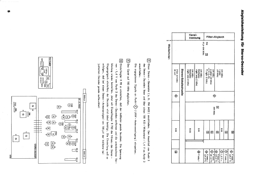 22RH701 /62Z; Philips Finland - (ID = 2327050) Radio