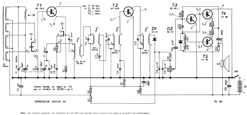 11RL284; Philips France; (ID = 1482368) Radio