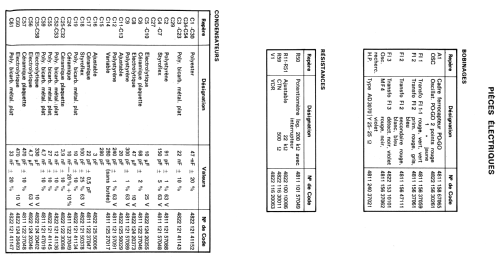 11RL294; Philips France; (ID = 1485459) Radio