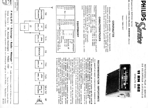 Minauto Box 11RN262; Philips France; (ID = 2678936) Car Radio