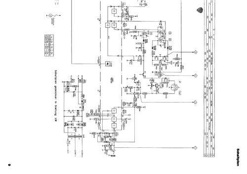 22RL425 /60Z; Philips France; (ID = 126560) Radio