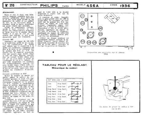 456A; Philips France; (ID = 1669775) Radio