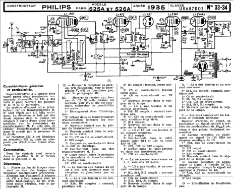 526A; Philips France; (ID = 318939) Radio