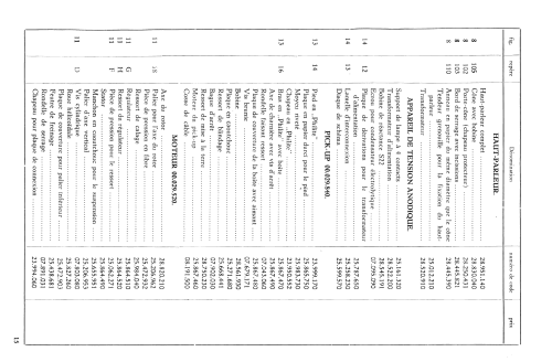 572A ; Philips France; (ID = 2488985) Radio