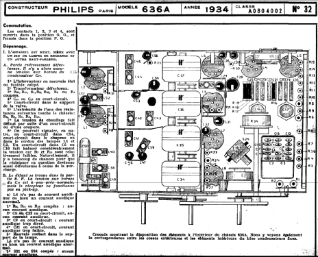 Super inductance 636A; Philips France; (ID = 215193) Radio