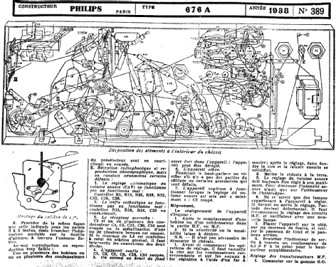 Sérénade 38 667A; Philips France; (ID = 219427) Radio